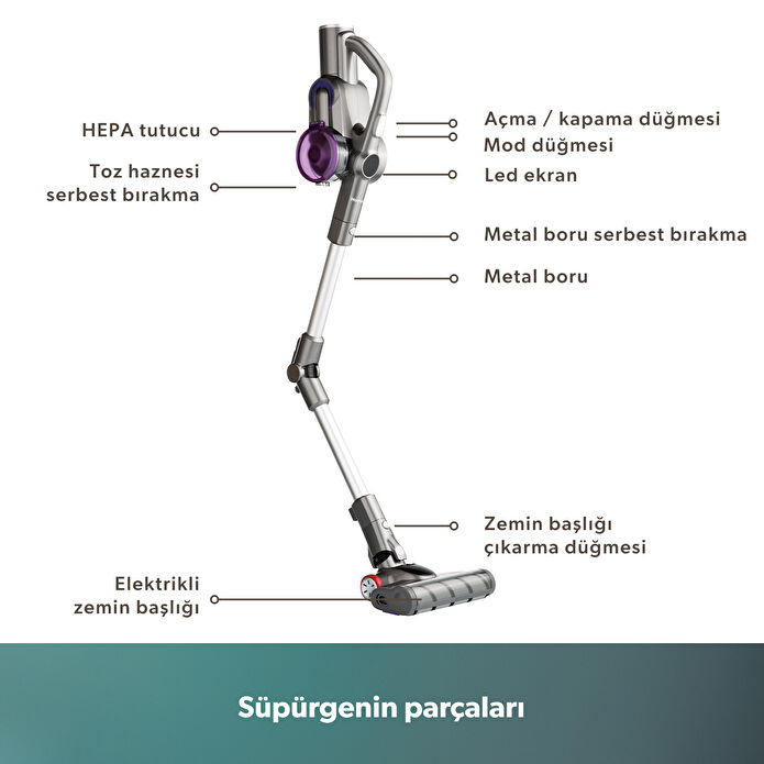 Homend Dustrider 1260h Dikey Şarjlı Kablosuz Süpürge