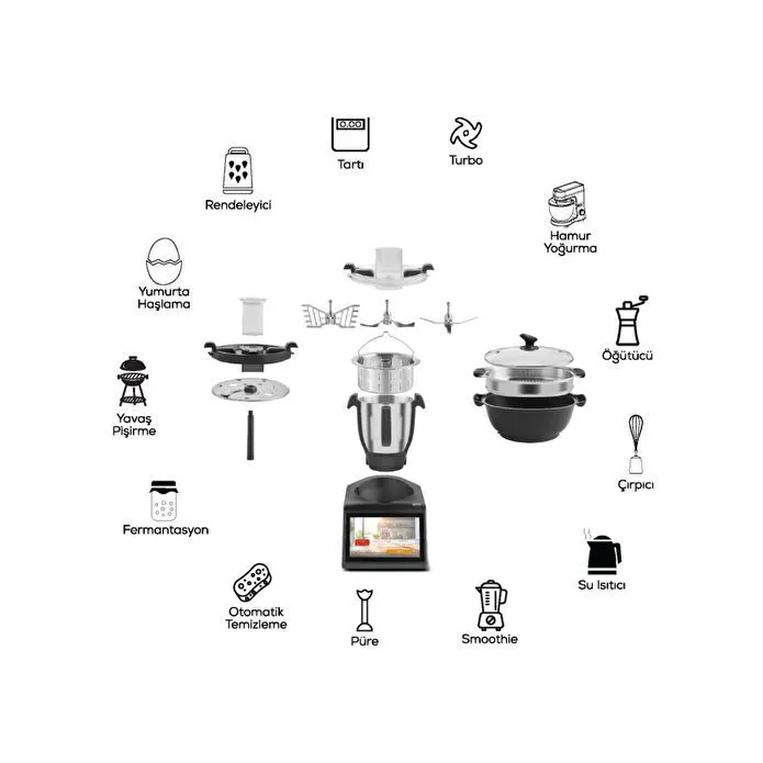 Karaca Thermo Pro Cook Multifonksiyonel Pişirici