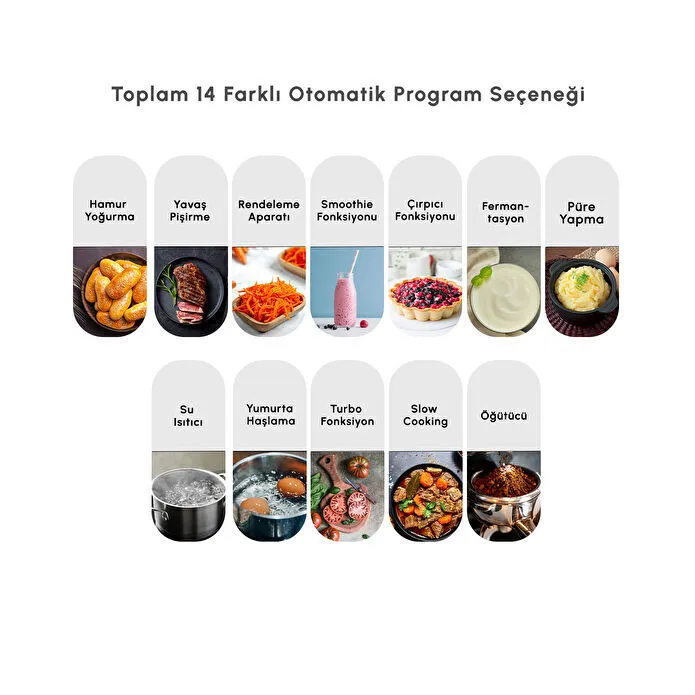 Karaca Thermo Pro Cook Multifonksiyonel Pişirici