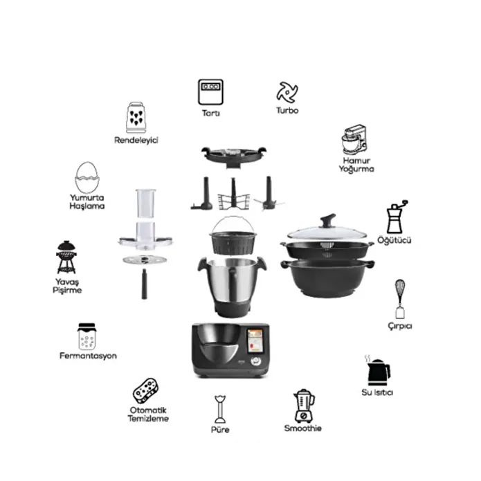 Karaca Thermo Pro Cook Multifonksiyonel Pişirici