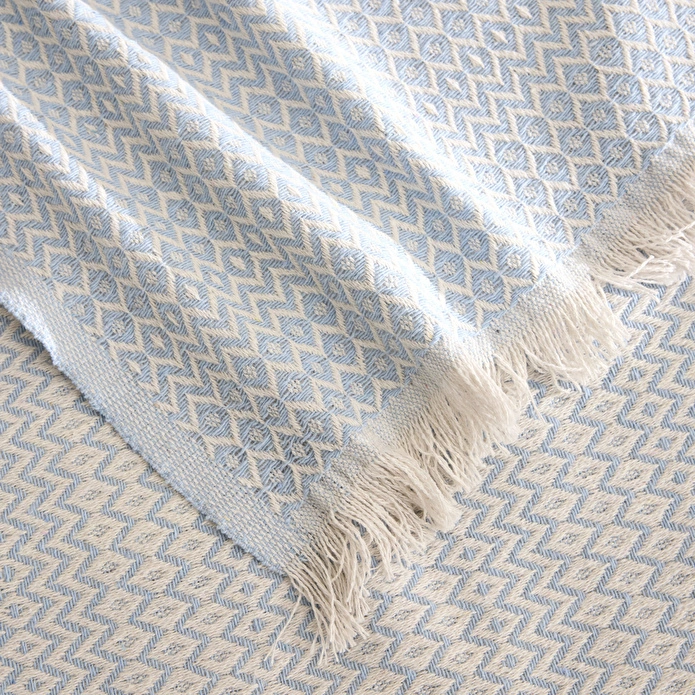 Karaca Home Levi Açık Mavi Çift Kişilik Pike