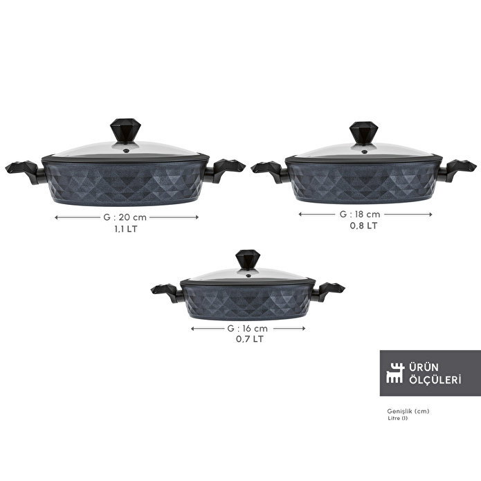 Karaca Biodiamond Antibakteriyel Kulp İndüksiyon Tabanlı 6 Parça Sahan Seti