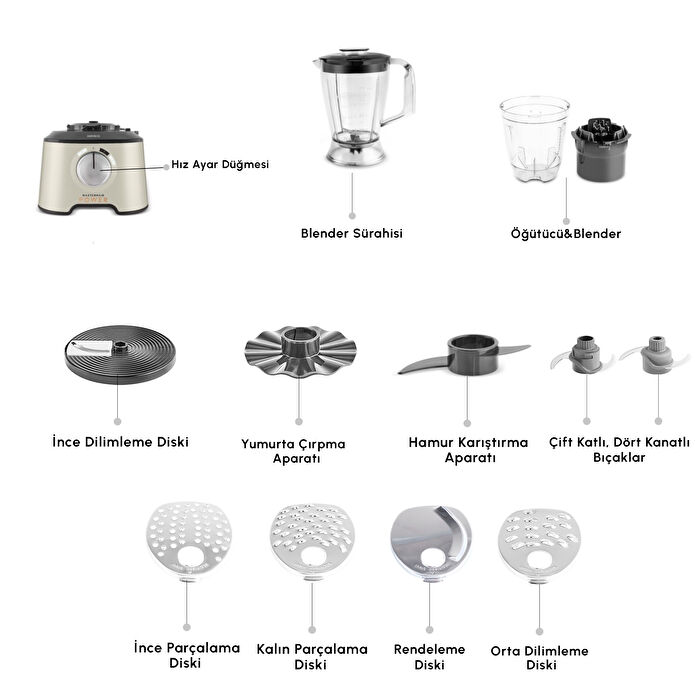 Mastermaid Power Multifunctional 10 in 1 Mutfak Robotu Matte White 2000W