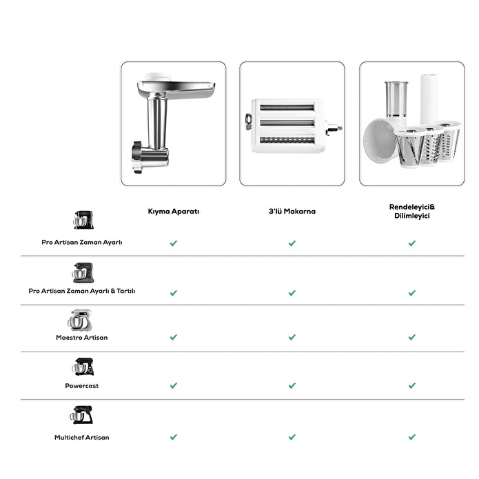 Karaca Powercast Chef Döküm Stand Mikser Mutfak Şefi Walnut Brown 1800W 6,2 Lt