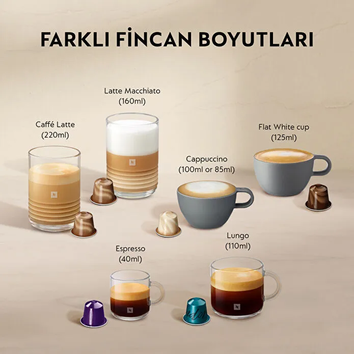 Nespresso F541 Gran Latissima Süt Çözümlü Kahve Makinesi, Siyah