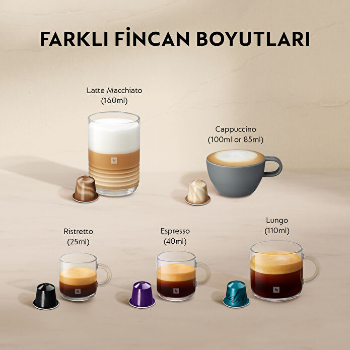 Nespresso F121 Lattissima One Süt Çözümlü Kahve Makinesi Siyah