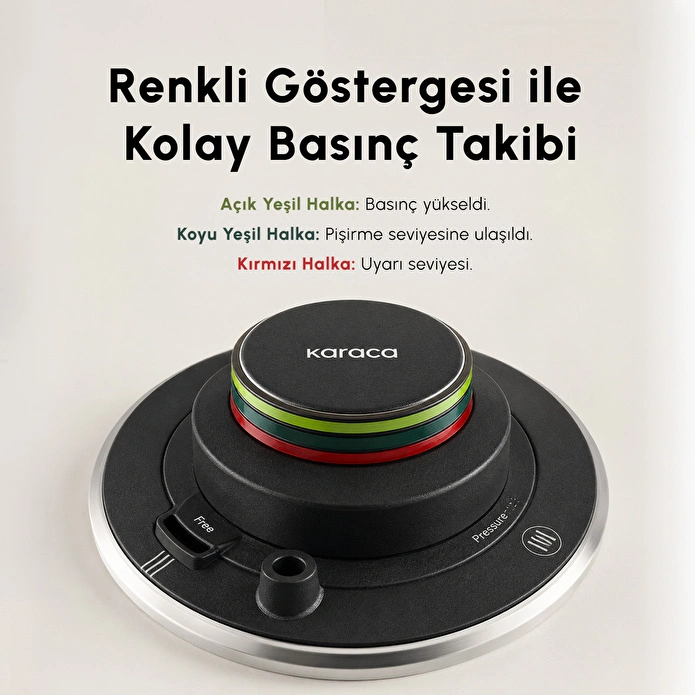 Karaca Quick and Safe İndüksiyon Tabanlı Düdüklü Tencere Seti 4+6 Lt