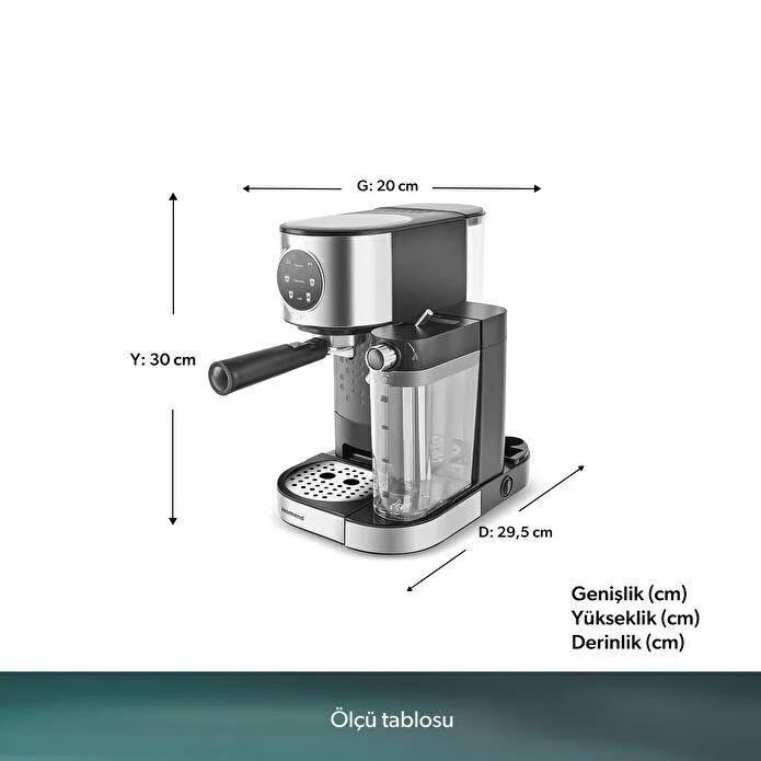 Homend Coffeebreak 5015H Süt Köpürtücülü Otomatik Espresso Makinesi 700 ml 1470W