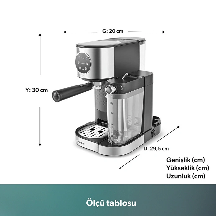 Homend Coffeebreak 5015H Süt Köpürtücülü Otomatik Espresso Makinesi 700 ml 1470W