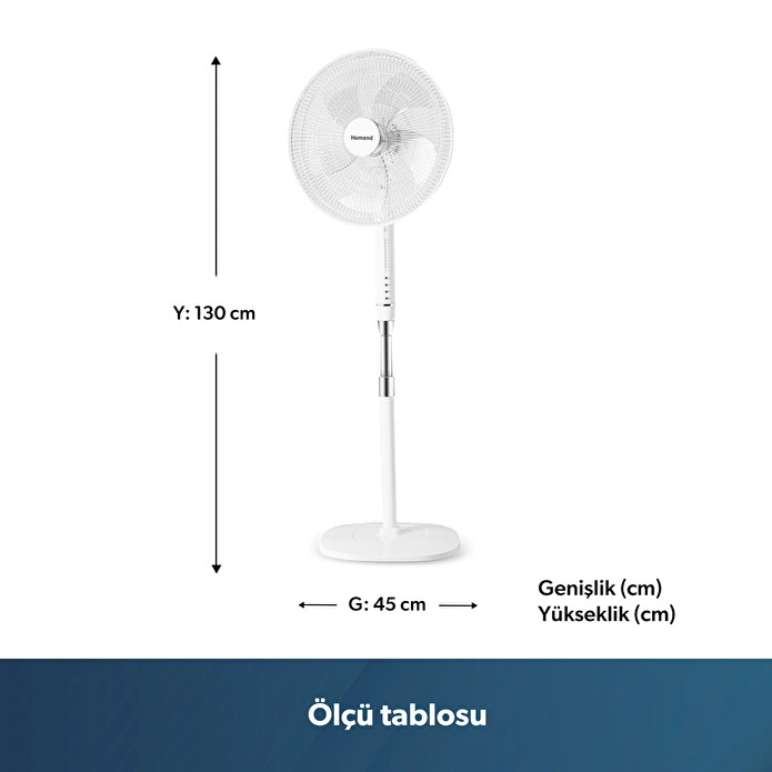 Homend Fanomen 9010h Hız ve Açı Ayarlı Döner Başlıklı Ayaklı Vantilatör 55W