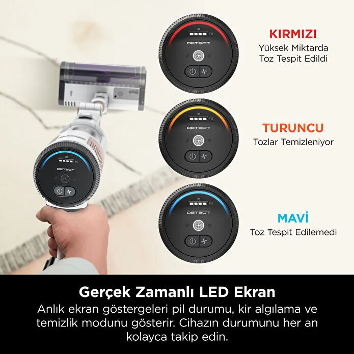 Shark Detect Clean Empty Auto-Empty Sistemli Turbo Başlıklı Şarjlı Dikey Süpürge 2L