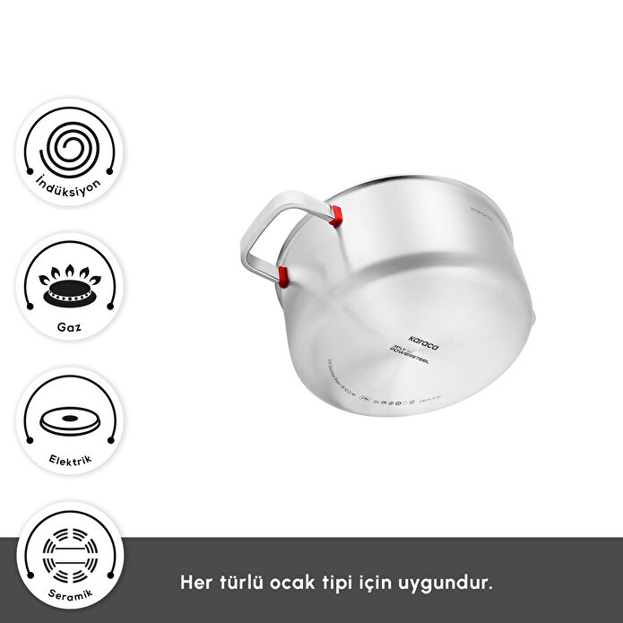 Karaca Powersteel 316+ 3Ply Artemis İndüksiyon Tabanlı 8 Parça Çelik Tencere Seti