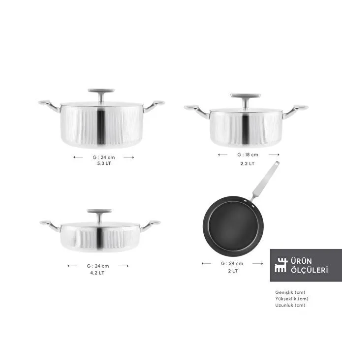 Karaca Plasma Steel 316+ 3Ply Apollo İndüksiyon Tabanlı 7 Parça Çelik Tencere Seti