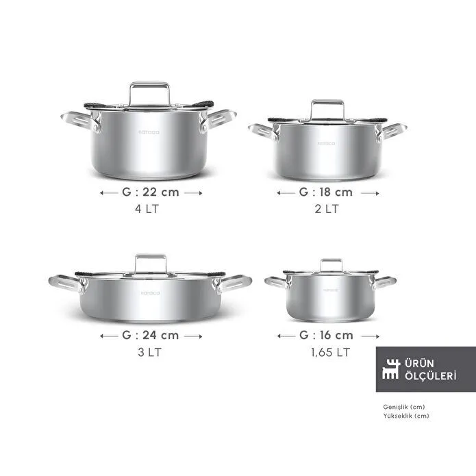 Karaca Montreal İndüksiyon Tabanlı 8 Parça Çelik Tencere Seti