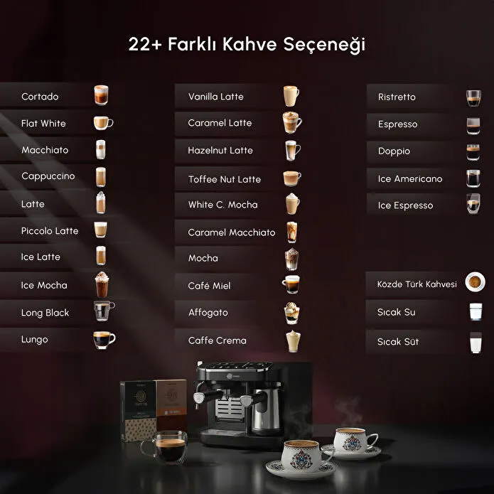 Karaca Hatır Perfetto Espresso ve Türk Kahvesi Makinesi