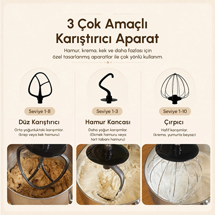 Karaca Mastermaid Chef Ultra D2000W Dijital Ekranlı Hamur Yoğurma Makinesi Galaxy Grey 7L