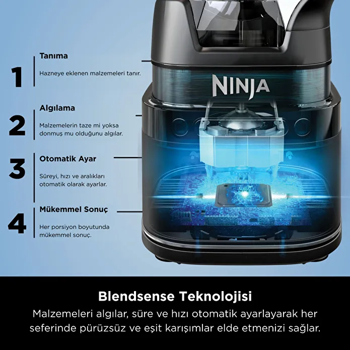 Ninja Detect Pro Blender
