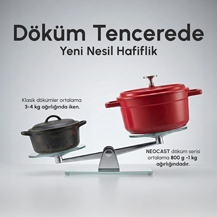 Karaca Swiss Crystal Neocast 7 Parça Döküm Tencere ve Tava Seti Yeşil