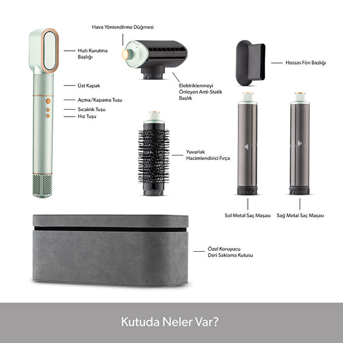 Homend Hairmony 4606h Plus Saç Kurutma ve Şekillendirme Seti Su Yeşili