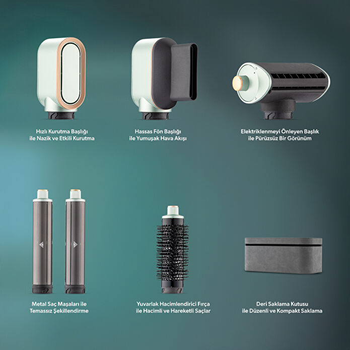 Homend Hairmony 4606h Plus Saç Kurutma ve Şekillendirme Seti Su Yeşili