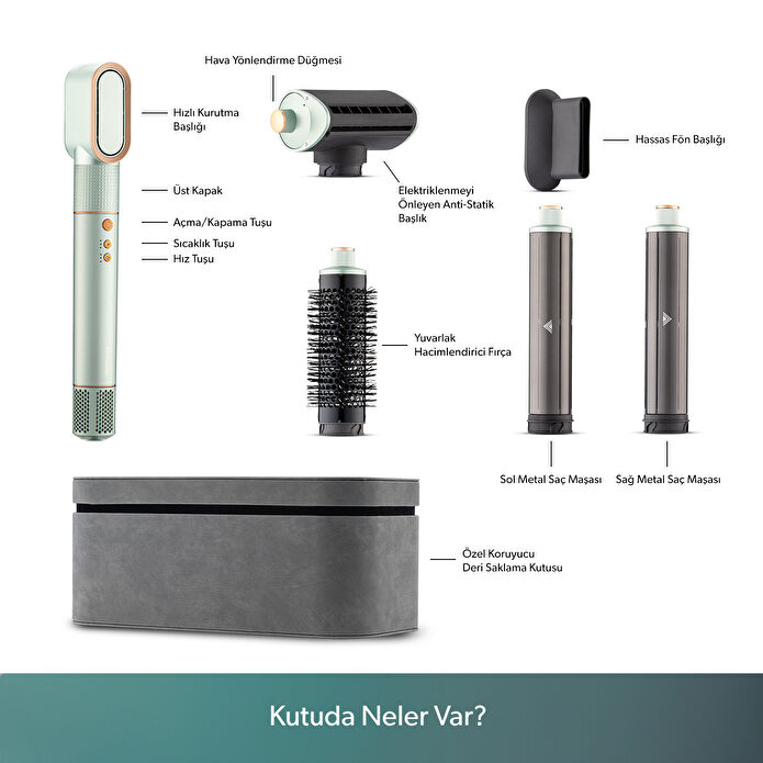 Homend Hairmony 4606h Plus Saç Kurutma ve Şekillendirme Seti Su Yeşili