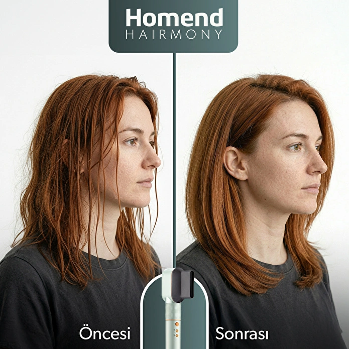 Homend Hairmony 4606h Plus Saç Kurutma ve Şekillendirme Seti Su Yeşili