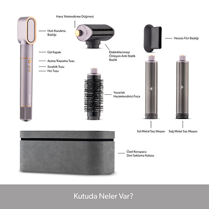 Homend Hairmony 4606h Plus Saç Kurutma ve Şekillendirme Seti Mor