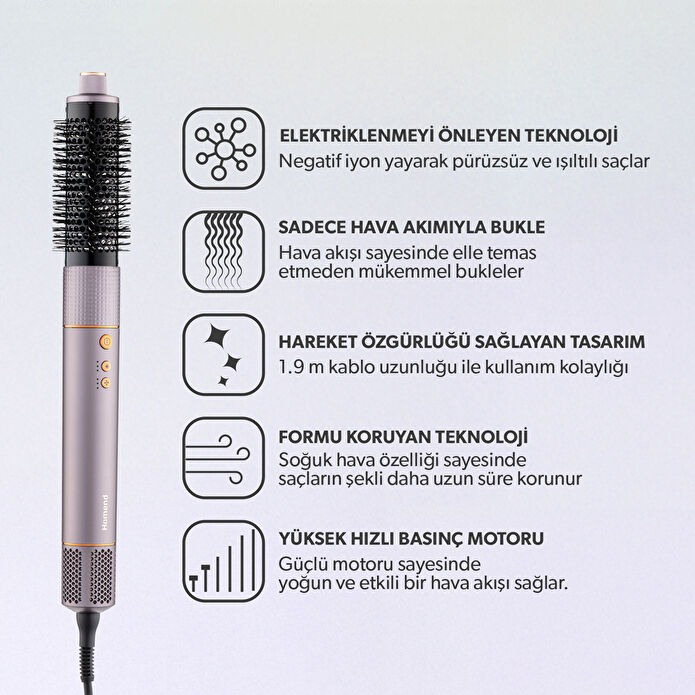 Homend Hairmony 4606h Plus Saç Kurutma ve Şekillendirme Seti Mor