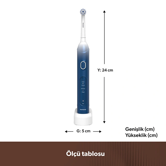 Homend Brushboss 4701H 4 Modlu 21 Gün Kullanım Süreli Akıllı Zamanlayıcılı Şarjlı Diş Fırçası Mavi