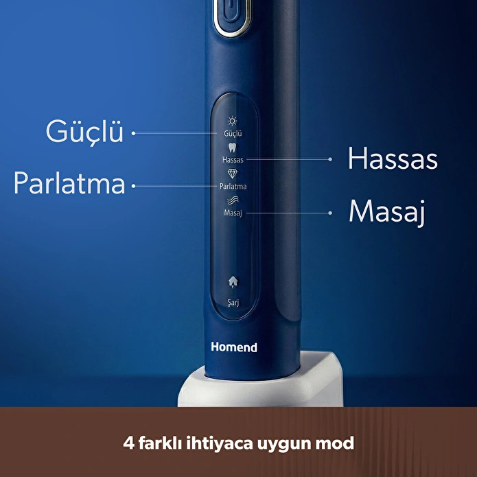 Homend Brushboss 4701H 4 Modlu 21 Gün Kullanım Süreli Akıllı Zamanlayıcılı Şarjlı Diş Fırçası Mavi