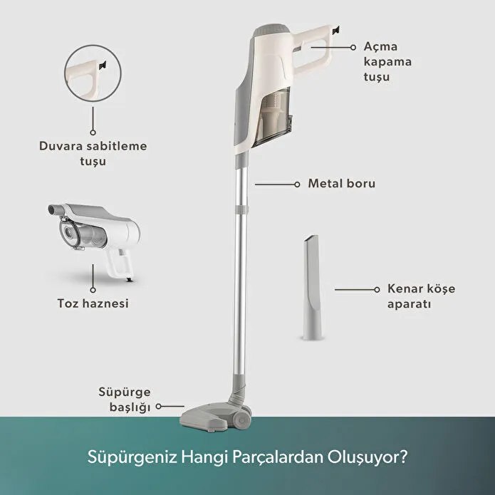 Homend Dustroyer 1272H 2 in 1 Kablolu Dikey Süpürge Beyaz Gri