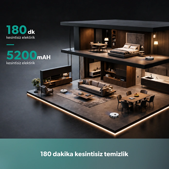Homend Alex 30 Otomatik Boşaltım Sistemli Moplu 20.000 Pa Robot Süpürge