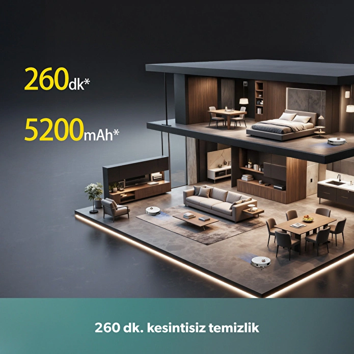 Homend Alex 50 Pro AI Destekli Akıllı Robot Süpürge 28000 Pa Emiş Güçlü Beyaz