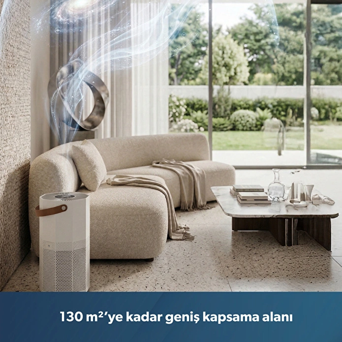 Homend 9012H Wi-Fi Destekli UV-C ve İyonizerli Akıllı Hava Temizleme Makinesi