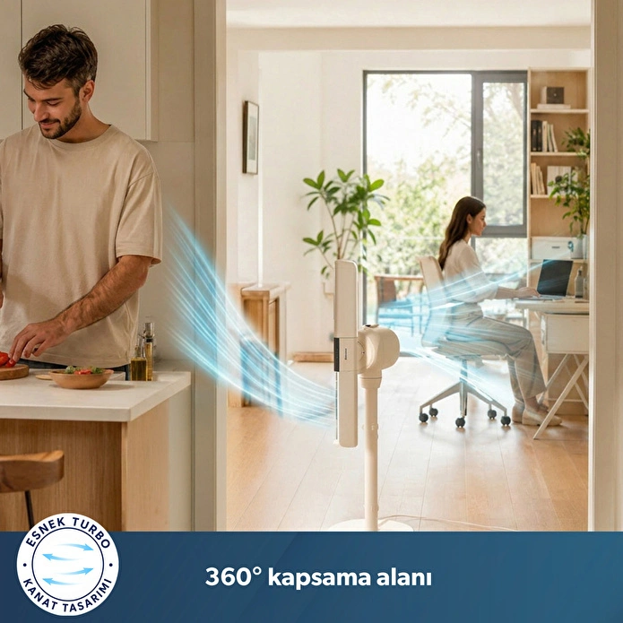 Homend AeroCool 9013H Turbo Motorlu 360° Çok Yönlü, Sessiz ve Zaman Ayarlı Vantilatör