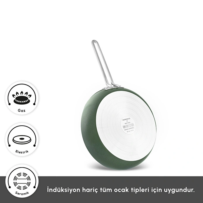 Karaca x Refika Swiss Crystal 9 Parça Tencere ve Tava Seti Emerald Green