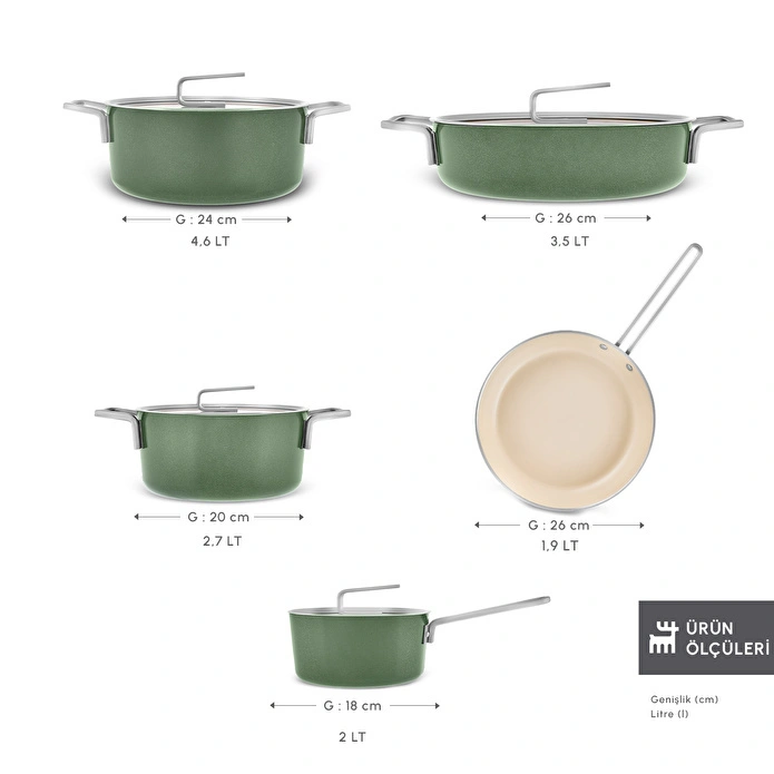 Karaca x Refika Swiss Crystal 9 Parça Tencere ve Tava Seti Emerald Green