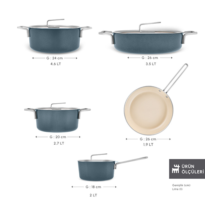 Karaca x Refika Swiss Crystal 9 Parça Tencere ve Tava Seti Navy Blue