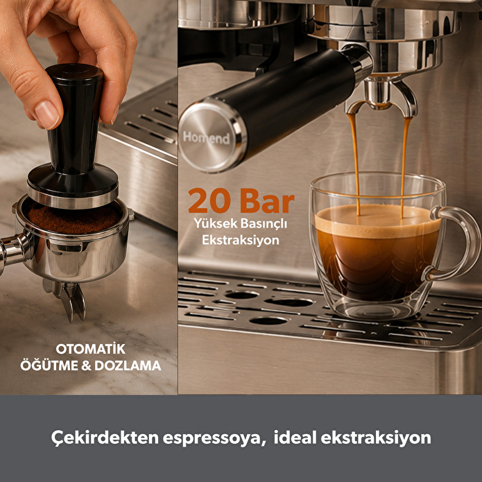 Homend Latteprimo 5017H Çekirdek Öğütücülü Espresso Makinesi
