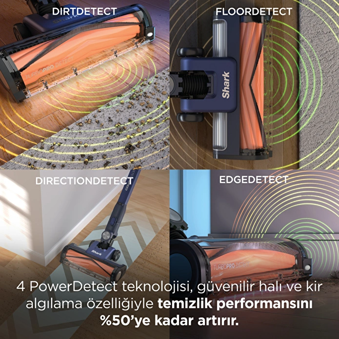 Shark PowerDetect Speed Clean and Empty Auto Empty Sistemli Pet Başlıklı Şarjlı Dikey Süpürge Ultramarine