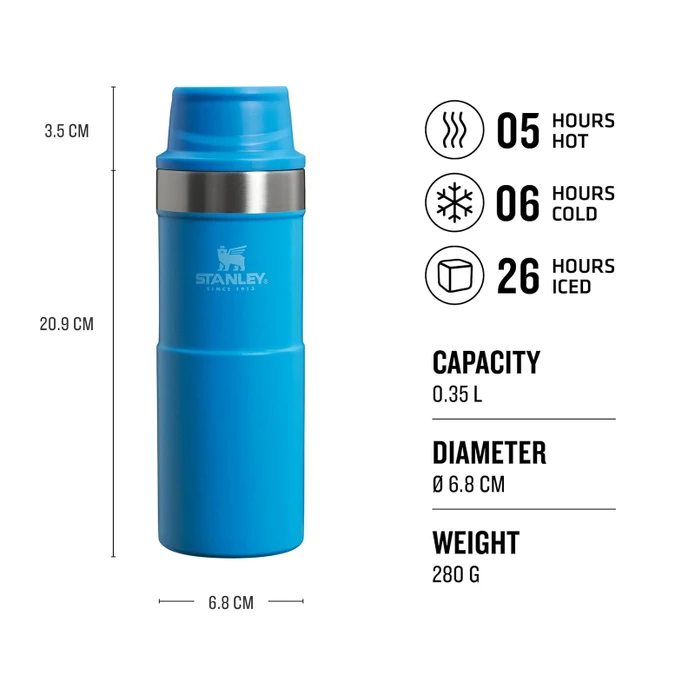 Stanley Trigger-Action Travel Mug Azure 0.35 L