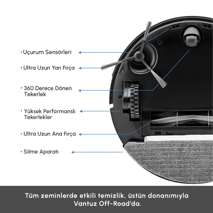 Karaca Vantuz Off-Road RS007 2 in 1 Haritalamalı ve Moplu Vacuum Konuşan Robot Süpürge