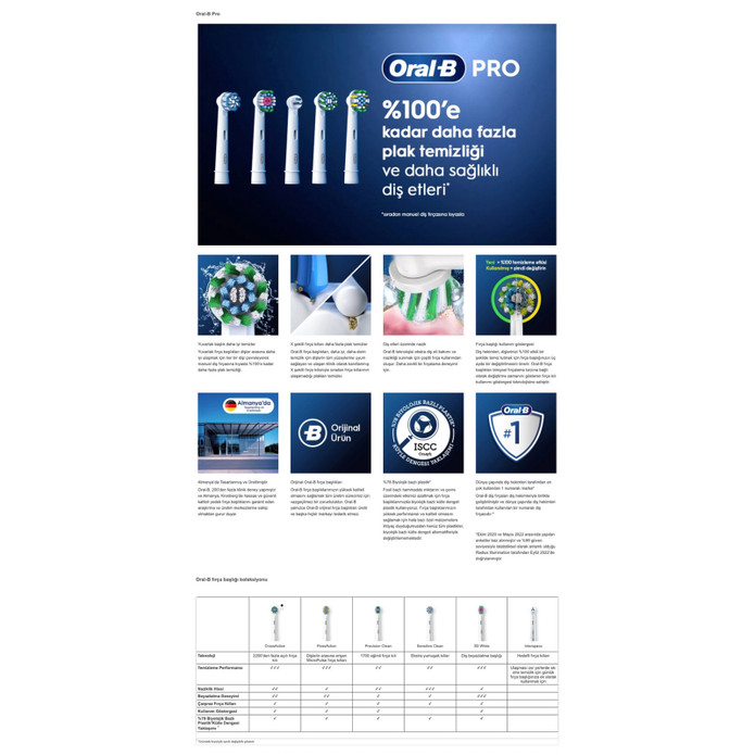 Oral B Pro Cross Action 2'li Diş Fırçası Yedek Başlığı EB50 Beyaz