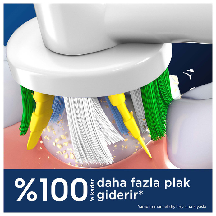 Oral B Floss Action 2'li Diş Fırçası Yedek Başlığı EB25 Beyaz