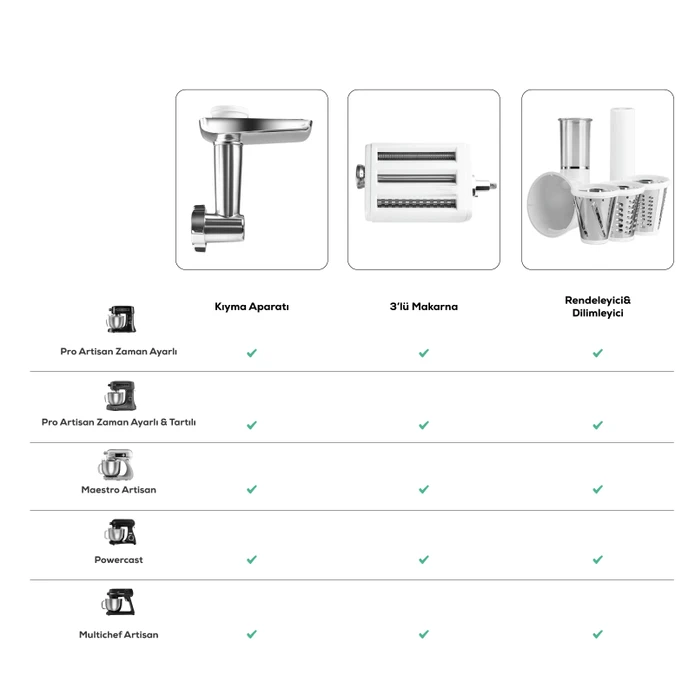 Karaca Multichef Artisan Digital Ekran 7 Litre Döküm Stand Mikser Pearl White 1800W