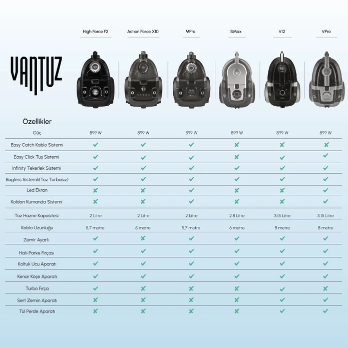 Karaca Vantuz High Force F2 Matte Black Silver