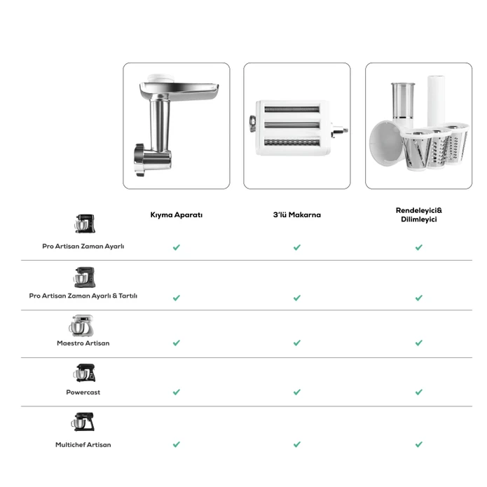 Karaca Maestro Artisan Stand Mikser Ultra Sessiz 6 Litre Antrasit