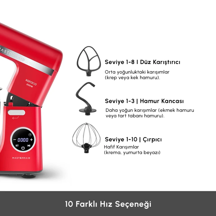 Karaca Mastermaid Chef Ultra D2000W Dijital Ekranlı Hamur Yoğurma Makinesi Imperial Red 7L 
