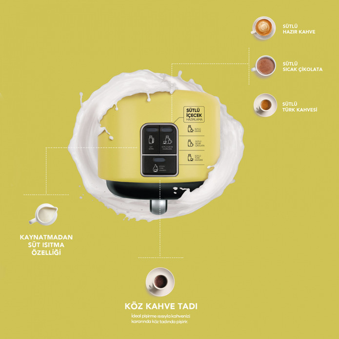 Karaca Hatır Mod Sütlü Türk Kahve Makinesi Lime