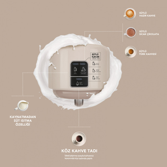 Karaca Hatır Mod Közde Türk Kahvesi, Sütlü Türk Kahvesi, Sütlü İçecek Hazırlama Makinesi Latte 5 Fincan Kapasiteli Bol Köpüklü